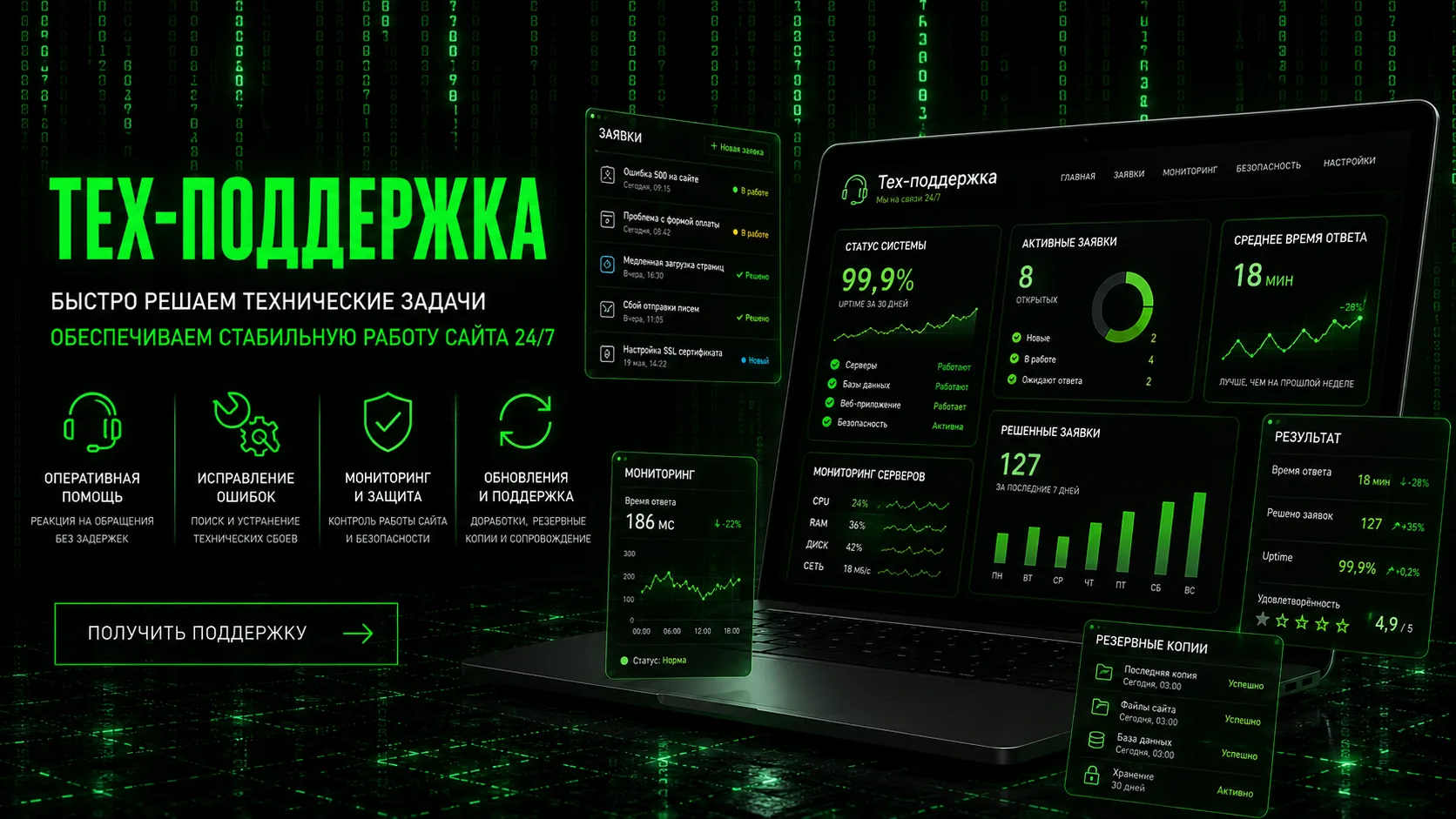 Баннер услуги Тех-поддержка сайта