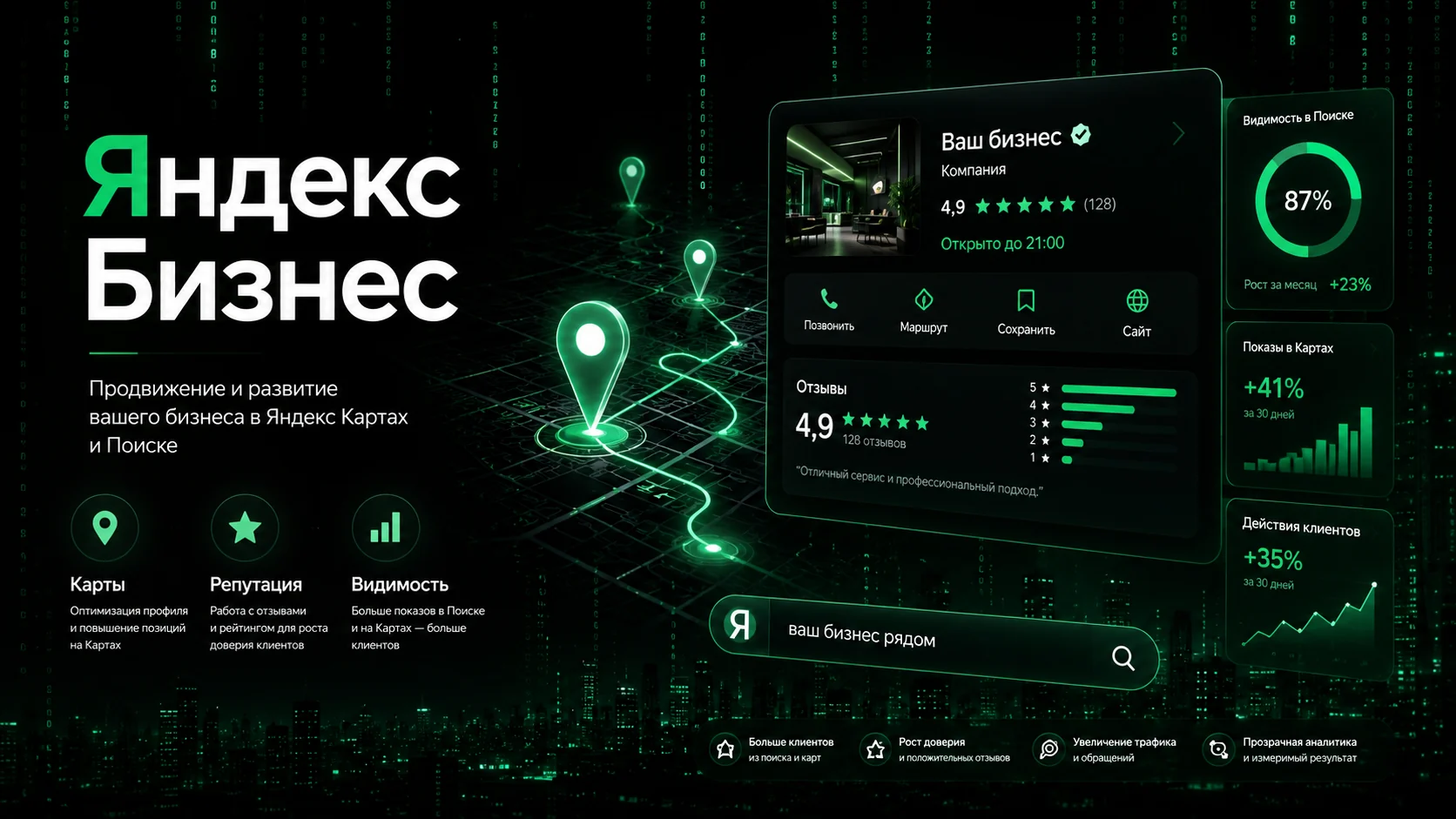 Яндекс Бизнес — продвижение на картах и репутация