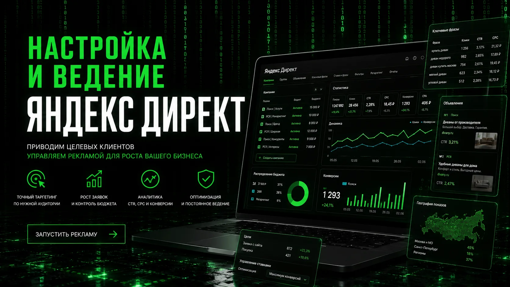 Баннер услуги Настройка и ведение рекламы Яндекс Директ